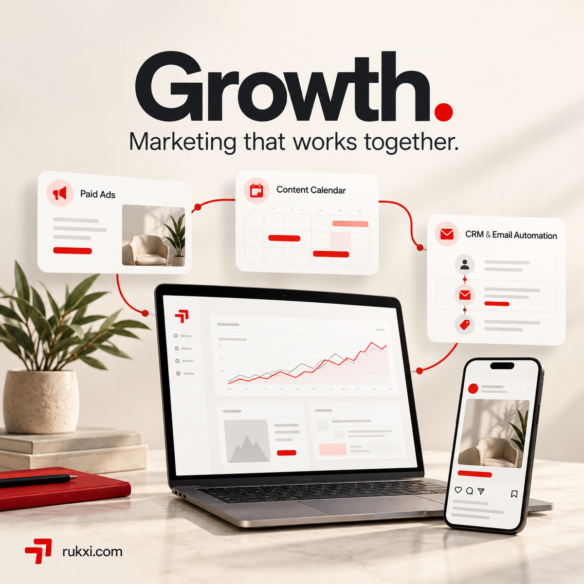 Growth: Monthly Marketing Retainer